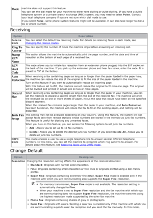 Page 67Modemachine does  not support this feature.
You  can  set  the dial  mode for your  machine to  either  tone dialling or pulse dialling.  If  you have  a  public
telephone system  or a  private  branch  exchange (PBX) system, you may need  to  select Pulse.  Contact
your  local  telephone company if you are not sure  which dial  mode to  use.
If  you select  Pulse,  some  phone  system  features might not be available. It can  also  take  longer to  dial  a
fax or phone  number.
Receiving
Option...