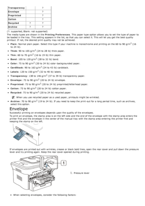 Page 91Transparency?
Envelope ?
Preprinted ?
Cotton ?
Recycled ??
Archive ??
(?: supported, Blank: not supported)
The  media types are shown in the  Printing Preferences.  This paper type option allows  you to  set  the type of paper to
be loaded in the tray. This setting  appears in the list, so that  you can  select it.  This will let  you get  the best quality
printout.  If  not, the desired print  quality may not be achieved.
Plain : Normal plain  paper. Select this type if your  machine is monochrome and...