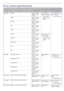 Page 106Print media specifications
TypeSizeDimensionsPrint media  weight
[
a]/Capacity[b]
Tray1 Manual tray
Plain paper Letter 216 x  279
 mm
(8.50 x

 11.00
inches) 60  to  120
 g/m2
(16 to  32 lb bond)
250 sheets  of
80g/m
2 (20 lb
bond) 60  to  163
 g/m2 (16
to  43
 lb bond)
1 sheet stacking
Legal 216 x  356 mm
(8.50 x
 14.00
inches)
US Folio 216 x  330
 mm
(8.50 x

 13.00
inches)
A4 210 x  297
 mm
(8.27 x

 11.69
inches)
Oficio 216 x  343
 mm
(8.50 x

 13.50
inches)
JIS B5 182 x  257
 mm
(7.17 x

 10.12...