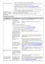 Page 121require to  be replaced. Contact  a  service  representative.
The  paper keeps  jamming.
There is too  much  paper in the tray. Remove excess  paper from  the tray. If  you
are printing on special materials,  use the manual tray.
An incorrect type of paper is being used. Use  only  paper that  meets the
specifications required  by the machine (See  Print media specifications 
).
There may be debris inside  the machine.  Open the front door  and  remove any
debris.
If  an original does  not feed into the...