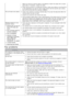 Page 126Make sure  that  the machine cable  is not defective. Switch the cable  with a  known
good cable. If  necessary, replace the cable.
Check that  the scanner  is configured correctly. Check scan  setting  in the SmarThru
or the application  you want  to  use to  make  certain  that  the scanner  job is being
sent to  the correct port (for  example, USB001).
The  unit  scans very slowly.
Check if the machine is printing received data. If  so, scan  the document after the
received data has  been  printed....