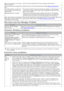 Page 127Some  of the words on an incoming
fax are stretched.The  fax machine sending the fax had  a  temporary document jam.
There are lines on the originals you
sent. Check your  scan  unit  for marks  and  clean it  (See 
Cleaning the scan  unit
).
The  machine dials a  number, but
the connection  with the other fax
machine fails. The  other fax machine may be turned off,  out of paper, or cannot answer
incoming calls. Speak  with the other machine operator  and  ask her/him to
solve  out the problem.
Faxes do...