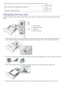 Page 88Copy  mode Letter, A4,  Legal,  Oficio,  Folio, Executive,  ISO B5,  JIS B5,  A5,  A6Tray 1
Manual  tray
Print mode All sizes  supported by the machine.
Tray 1
Manual  tray
Fax  mode Letter, A4,  Legal
Tray 1
Changing the tray size
The  tray  is preset to  Letter or A4 size,  depending on your  country.  To change  the size,  you need  to  adjust  the paper
guides.
1. Support guide
2. Paper  length guide
3. Guide lock
4. Paper  width guide
1. With one  hand press  and  hold the guide lock,  and  with the...