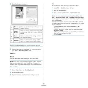 Page 105Scanning
23
2Scan Setting window opens.
NOTE: Click Advanced button to set more scan options.
3Set scan settings and click Scan. For more information, 
click 
Help > SmarThru Office help.
Send to
Email
You can send email while working on SmarThru Office.
NOTE: You need an email client program, such as Outlook 
Express, to send email in SmarThru Office. Procedure for 
sending email may differ depending on email client program 
you are using.
1Select File > Send to> Send By E-mail.
2An email client opens....