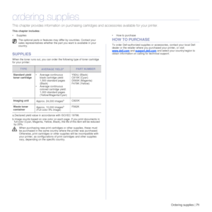 Page 71Ordering supplies |71
ordering supplies
This chapter provides information on  purchasing cartridges and accessories available for your printer.
This chapter includes:
• Supplies • How to purchase
SUPPLIES
When the toner runs out, you can order the following type of toner cartridge 
for your printer:
a.Declared yield value in accordance with ISO/IEC 19798.
b.Image counts based on one color on each page. If you print documents in
   full color (Cyan, Magenta, Yellow, Bl ack), the life of this item will be...