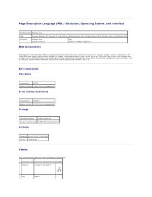 Page 119Page Description Language (PDL)/Emulation, Operating System, and Interface  
 
MIB Compatibility  
   
A Management Information Base (MIB) is a database containing information about network devices (such as adapters, bridges, routers, or computers). This 
information helps network administrators manage the network (analyze performance, traffic, errors, and so on). Dell Color Laser Printer 1320c complies with 
standard industry MIB specifications, allowing the printer to be recognized and managed by...