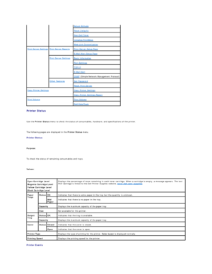 Page 22Printer Status  
   
Use the  Printer Status  menu to check the status of consumables, hardware, and specifications of the printer.  
   
The following pages are displayed in the  Printer Status  menu.  
Printer Status  
   
Purpose:  
   
To check the status of remaining consumables and trays.  
   
Values:  
 
Printer Events   Adjust Altitude  
Reset Defaults  
Non - Dell Toner  
Initialize PrintMeter  
Web Link Customization  
Print Server Settings   Print Server Reports   Print Server Setup Page  
E...