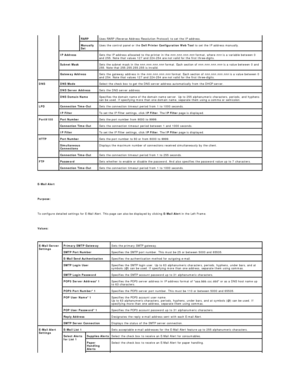 Page 33   
E - Mail Alert  
   
Purpose:  
   
To configure detailed settings for E - Mail Alert. This page can also be displayed by clicking  E - Mail Alert  in the Left Frame.  
   
Values:  
  RARP   Uses RARP (Reverse Address Resolution Protocol) to set the IP address.  
Manually 
Set   Uses the control panel or the  Dell Printer Configuration Web Tool  to set the IP address manually.  
IP Address   Sets the IP address allocated to the printer in the  nnn.nnn.nnn.nnn  format, where   nnn  is a variable...