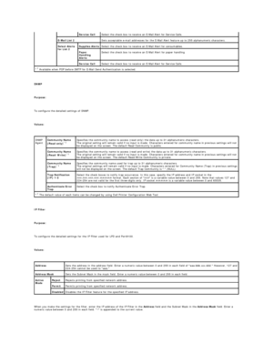 Page 34   
SNMP  
   
Purpose:  
   
To configure the detailed settings of SNMP.  
   
Values:  
 
   
IP Filter  
   
Purpose:  
   
To configure the detailed settings for the IP Filter used for LPD and Port9100.  
   
Values:  
 
   
When you make the settings for the filter, enter the IP address of the IP Filter in the  Address  field and the Subnet Mask in the  Address Mask  field. Enter a 
numeric value between 0 and 255 in each field.  *  is appended to the current value.  
    Service Call   Select the...