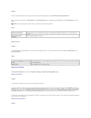 Page 36Purpose:  
   
To set or change the password that is required to access the printer setup parameters from the  Dell Printer Configuration Web Tool .  
   
Set the password of the Tool Box from  Set Password  in the  Printer Maintenance  tab. This page can also be displayed by clicking  Set Password  in the Left 
Frame.  
   
Values:  
 
   
Reset Print Server  
   
Purpose:  
   
To initialize NVRAM (non - volatile RAM) for the network feature and reboot the printer. You can also initialize the printers...