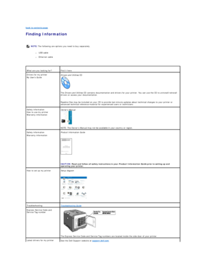 Page 5back to contents page  
Finding Information   
   
n   USB cable  
 
n   Ethernet cable  
 
  NOTE:  The following are options you need to buy separately.
What are you looking for?   Find it here  
Drivers for my printer  
My  Users Guide  
 
 
 
 
 
 
 
 
 
 
 
 
  Drivers and Utilities  CD
   
 
The  Drivers and Utilities  CD contains documentation and drivers for your printer. You can use the CD to uninstall/reinstall 
drivers or access your documentation.  
 
Readme files may be included on your CD...