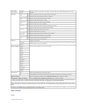 Page 65Paper Density  
   
Purpose:  
   
To specify the paper density.  
    Power Saver 
Timer Mode 2 *1
  5 - 60 min   Specifies the amount of time before the printer enters the Power Saver Timer Mode 2 (deep sleep mode) when 
the times specified in Power Saver Timer Mode 1 and Power Saver Timer Mode 2 elapses after a print job is 
complete.  
10 min*  
Alert Tone   Control Panel 
Tone   Off*   Does not sound an alert when you press a button on the panel.  
On   Sounds an alert when you press a button on the...