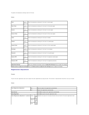 Page 67   
To specify the temperature settings value for the fuser.  
   
Values:  
 
Registration Adjustment  
   
Purpose:  
   
To print the color registration chart and to adjust the color registration by using the chart. This function is required after the printer is set up or moved.  
   
Values:  
  Plain   - 2 - 2   Sets the temperature settings for the fuser for plain paper.  
0*  
Plain Thick   - 2 - 2   Sets the temperature settings for the fuser for thick plain paper.  
0*  
Covers   - 2 - 2   Sets...