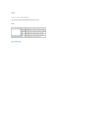 Page 73   
Purpose:  
   
To clean the toner cartridges and PHD unit.  
   
Values:  
 
   
back to contents page    CAUTION:  Using the Refresh Mode consumes extra toner.  
Toner Refresh Mode   Yellow   Click  Start   (1)  to clean the yellow cartridge.  
Magenta   Click  Start   (2)  to clean the magenta cartridge.  
Cyan   Click  Start   (3)  to clean the cyan cartridge.  
Black   Click  Start   (4)  to clean the black cartridge.  
PHD Refresh Mode   PHD   Click  Start   (5)  to clean the PHD unit.    