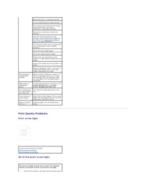 Page 89Print Quality Problems  
Print is too light.  
 
   
 
All of the print is too light.  
  Ensure the Tray 1 is securely inserted.  
Do not overfill the print media sources.  
Do not force print media into the single 
sheet feeder when you load it; 
otherwise, it may skew or buckle.  
Remove any curled print media from 
sources.  
Load the recommended print side 
correctly for the type of print media you 
are using. See  Loading Print Media in 
Tray 1  for more information.  
Turn the print media over or...