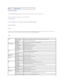 Page 30Print Server Settings  
   
Use the  Print Server Settings  menu to set the type of printer interface and necessary conditions for communications.  
   
The following tabbed pages are displayed in the top of the Right Frame.  
Print Server Reports  
   
The  Print Server Reports  tab includes  Print Server Setup Page , and  E - Mail Alert Setup Page .  
   
Print Server Setup Page  
   
Purpose:  
   
To verify the current settings of TCP/IP (Transmission Control Protocol/Internet Protocol) protocol and...