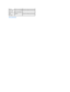 Page 44back to contents page  Coated   106 - 163 (Low Speed)   Inkjet printer paper cannot be used.  
Coated Thick   164 - 216 (Low Speed)   Inkjet printer paper cannot be used.  
Coated JPN   95 - 105 (Mid Speed)   -  
Label   3R7408   Inkjet printer paper cannot be used.  
Envelopes   -   -    