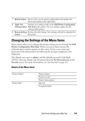 Page 123Dell Printer Configuration Web Tool119
Changing the Settings of the Menu Items
Some menus allow you to change the printer settings access through the Dell 
Printer Configuration Web Tool . When you access these menus, the 
authentication window appears on the screen. Enter a user name and 
password of the administrator by following the prompts displayed in the 
dialog box.
The default user name is  admin, and the default password is left blank 
(NULL). You can change only the password in the  Set...