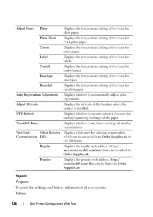 Page 130126Dell Printer Configuration Web Tool
Reports
Purpose:
To print the settings and history information of your printer.
Va l u e s :
Adjust Fuser PlainDisplays the temperature setting of the fuser for 
plain paper.
Plain Thick Displays the temperature setting of the fuser for 
thick plain paper.
Covers Displays the temperature setting of the fuser for 
cover paper.
Label Displays the temperature setting of the fuser for 
labels.
Coated Displays the temperature setting of the fuser for 
coated paper....