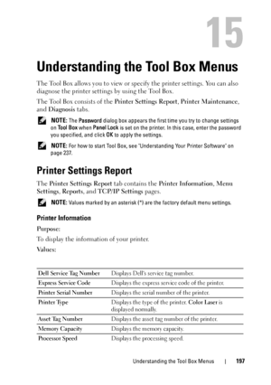 Page 201Understanding the Tool Box Menus197
15
Understanding the Tool Box Menus
The Tool Box allows you to view or specify the printer settings. You can also 
diagnose the printer settings by using the Tool Box.
The Tool Box consists of the Printer Settings Report , Printer Maintenance , 
and  Diagnosis tabs.
 NOTE: The Password  dialog box appears the first time you try to change settings 
on  Tool Box  when Panel Lock  is set on the printer. In this case, enter the password 
you specified, and click  OK to...