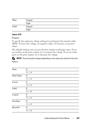 Page 231Understanding the Printer Menus227
Adjust BTR
Purpose:
To specify the optimum voltage settings for printing for the transfer roller 
(BTR). To lower the voltage, set negati ve values. To increase, set positive 
values.
The default settings may not give the be st output on all paper types. If you 
see mottles on the print output, try to  increase the voltage. If you see white 
spots on the print output, try to decrease the voltage.
 NOTE: The print quality changes depending on the va lues you select for...