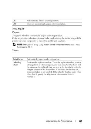 Page 233Understanding the Printer Menus229
Color Reg Adj
Purpose:
To specify whether to manually adjust color registration.
Color registration adjustments need to be  made during the initial setup of the 
printer or when the printer is  moved to a different location.
 NOTE: The Color Reg Adj feature can be configured when Auto Reg 
Adj
 is set to Off.
Va l u e s :
On* Automatically adjusts color registration.
Off Does not automatically adjust color registration.
Auto Correct Automatically corrects color...