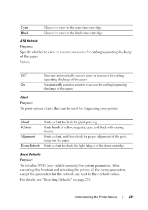 Page 235Understanding the Printer Menus231
BTR Refresh
Purpose:
Specify whether to execute counter measures for curling/separating discharge 
of the paper.
Va l u e s :
Chart
Purpose:
To print various charts that can be  used for diagnosing your printer.
Reset Defaults
Purpose:
To initialize NVM (non-volatile memory) for system parameters. After 
executing this function and rebooting  the printer, all the menu parameters, 
except the parameters for the network, are reset to their default values.
For details, see...