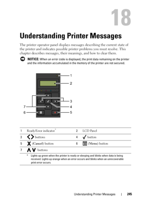 Page 249Understanding Printer Messages245
18
Understanding Printer Messages
The printer operator panel displays messages describing the current state of 
the printer and indicates possible printe r problems you must resolve. This 
chapter describes messag es, their meanings, and how to clear them.
 NOTICE: When an error code is displayed, the print data remaining on the printer 
and the information accumulated in the  memory of the printer are not secured.
1 Ready/Error indicator
*2 LCD Panel
3
  buttons 4...