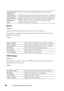 Page 204200Understanding the Tool Box Menus
Reports
Purpose:
To print the settings and history information of your printer.
The reports are printed in the paper size specified in printer settings. The 
default is A4 or Letter.
Va l u e s :
TCP/IP Settings
Purpose:
To display the current settings of TC P/IP (Transmission Control Protocol/
Internet Protocol) protocol.
Va l u e s :
Auto Registration 
Adjustment Displays whether to automatically adjust color registration.
Adjust Altitude Displays the altitude of the...