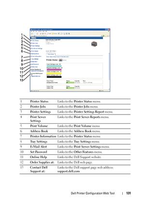 Page 133Dell Printer Configuration Web Tool131
1Printer StatusLinks to the Printer Status menu.
2Printer JobsLinks to the Printer Jobs menu.
3Printer SettingsLinks to the Printer Settings Report menu.
4Print Ser ver 
SettingsLinks to the Print Ser ver Reports menu.
5Print VolumeLinks to the Print Volume menu
6Address BookLinks to the Address Book menu.
7Printer InformationLinks to the Printer Status menu.
8Tray SettingsLinks to the Tr a y  S e t t i n g s menu.
9E-Mail AlertLinks to the Print Server Settings...