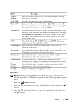 Page 295Faxing293
Prefix Dial
 NOTE: Prefix Dial only supports the environment where you send a fax to the 
external line number. To use Prefix Dial, you must do the following from the operator 
panel. 
1Press the  (Menu) button.
2Press the   button until System is highlighted, and then press the   
button.
3Press the   button until Admin Menu is highlighted, and then press 
the  button.
Fax  F wd  
NumberSpecifies the fax number of the destination to which incoming 
faxes will be forwarded.
Prefix DialSpecifies...