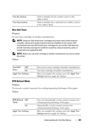 Page 343Understanding the Tool Box Menus341
Non-Dell Toner
Purpose:
To use toner cartridge of another manufacturer.
 NOTE: Using non-Dell-brand toner cartridges may make some printer features 
unusable, reduce print quality and decrease the reliability of your printer. Dell 
recommends only new Dell-brand toner cartridges for your printer. Dell does not 
provide warranty coverage for problems caused by using accessories, parts, or 
components not supplied by Dell.
 
NOTE: Before you use toner cartridge of...