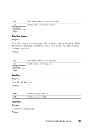 Page 385Understanding the Printer Menus383
Ring Tone Volume
Purpose:
To set the volume of the ring tone, which indicates that an incoming call is a 
telephone call through the internal speaker when Receive Mode is set to 
Telephone/Fax.
Va l u e s :
Line Type
Purpose:
To select the line type.
Va l u e s :
Tone/Pulse
Purpose:
To  s e l e c t  t h e  d i a l i n g  t y p e .
Va l u e s :
OffTurns off the volume of the line monitor.
LowSets the volume of the line monitor.
Medium*
High
OffTurns off the volume of the...