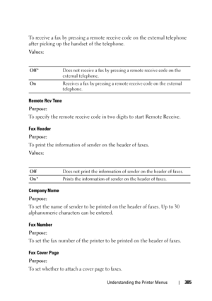 Page 387Understanding the Printer Menus385
To receive a fax by pressing a remote receive code on the external telephone 
after picking up the handset of the telephone.
Va l u e s :
Remote Rcv Tone
Purpose:
To specify the remote receive code in two digits to start Remote Receive. 
Fax Header
Purpose:
To print the information of sender on the header of faxes.
Va l u e s :
Company Name
Purpose:
To set the name of sender to be printed on the header of faxes. Up to 30 
alphanumeric characters can be entered.
Fax...