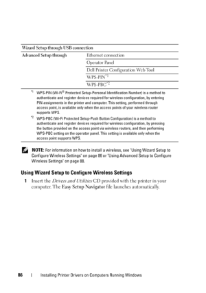 Page 8886Installing Printer Drivers on Computers Running Windows
 NOTE: For information on how to install a wireless, see Using Wizard Setup to 
Configure Wireless Settings on page 86 or Using Advanced Setup to Configure 
Wireless Settings on page 88.
Using Wizard Setup to Configure Wireless Settings
1Insert the Drivers and Utilities CD provided with the printer in your 
computer. The 
Easy Setup Navigator file launches automatically. 
Wizard Setup through USB connection
Advanced Setup through
Ethernet...