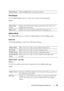 Page 181Dell Printer Configuration Web Tool179
Print Volume
Use the Print Volume menu to verify the number of printed pages.
Va l u e s :
Address Book
The Address Book menu contains the Fax /E - m ail and Server Address pages.
Fax/E-mail
The Fax / E- mail  page contains the following subpages.
Address Book - Top Page
Purpose:
To view the address book entries registered on the Address book page.
Va l u e s :Restart PrinterClick the Start button to reboot the printer.
Printer Page 
CountDisplays the total number...