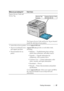 Page 29Finding Information27
Express Service Code and 
Service Tag
The Express Service Code and Service Tag are located 
inside the side door of your printer.
• Latest drivers for my printer
• Answers to technical service 
and support questions
• Documentation for my 
printerGo to support.dell.com
support.dell.com provides several online tools, 
including:
• Solutions — Troubleshooting hints and tips, 
articles from technicians, and online courses 
• Upgrades — Upgrade information for 
components, such as...