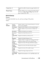 Page 331Understanding the Tool Box Menus329
Defaults Settings
Purpose:
To display the default scan, fax, and copy settings of the printer.
Va l u e s :
Custom Size - XDisplays the width of custom size paper loaded in the 
MPF.
Display PopupDisplays whether to use a popup menu that prompts 
the user to set Paper Type and Pa p e r  S i z e when the 
paper is loaded in the MPF.
Scan 
DefaultsScan To 
NetworkDisplays whether to store scanned image on a network 
server or on a computer.
File FormatDisplays the file...