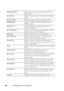 Page 334332Understanding the Tool Box Menus
Fax  He ad e r Na meDisplays the name of sender to be printed on the 
header of faxes.
Fax  N umbe rDisplays the fax number to be printed on the header 
of faxes.
Fax Cover PageDisplays whether to attach a cover page to faxes.
DRPD PatternDisplays the Distinctive Ring Pattern Detection 
(DRPD) setting.
Sent Fax FwdDisplays whether to forward incoming faxes to a 
specified destination.
Fax  Fw d  N umb erDisplays the fax number of the destination to which 
incoming...