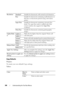 Page 350348Understanding the Tool Box Menus
Copy Defaults
Purpose:
To create your own default Copy settings.
Va l u e s :
Resolution Standard*Suitable for documents with normal sized characters.
Fi neSuitable for documents containing small characters or 
thin lines or documents printed using a dot-matrix 
printer.
Super FineSuitable for documents containing extremely fine 
detail. The super fine mode is enabled only if the 
remote machine also supports the Super Fine 
resolution.
Ultra FineSuitable for documents...