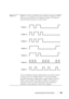 Page 389Understanding the Printer Menus387
Pa t t e r n  1 - 7DRPD is a service provided by some telephone companies. DRPD 
Patterns are specified by your telephone company. The patterns 
provided with your printer are shown below:
Ask your telephone company which pattern you need to select to 
use this service. For example, Pattern 7 is the New Zealand 
FaxAbility distinctive ringing pattern: rings for 400ms, stops for 
800ms, rings for 400ms and stops for 1400ms. This pattern is 
repeated over and over again....