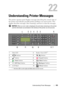 Page 417Understanding Printer Messages415
22
Understanding Printer Messages
The printer operator panel displays messages describing the current state of 
the printer and indicates possible printer problems you must resolve. This 
chapter describes messages, their meanings, and how to clear the messages.
 NOTICE: When an error code is displayed, the print data remaining on the printer 
and the information accumulated in the memory of the printer are not secured.
1Data LED2Ready / Error LED
*1
3  buttons4...