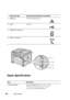 Page 434432Specifications
Copier Specifications
Connection type Connection specifications and symbols
1Ethernet10 Base-T/100 Base-TX
2USBUSB 2.0
3Wa l l  J a c k  C o n n e c t o r
4Phone Connector
Item Description
Copy ResolutionOptical: 600x600 dots/25.4 mm (1 inch), 
ADF: 600x300 dots/25.4mm (1 inch)
(Same for Color/Black&White)
1
2
3
4 
 