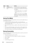 Page 442440Maintaining Your Printer
Storing Print Media
To avoid potential paper feeding problems and uneven print quality, there are 
several things you can do.
• To achieve the best possible print quality, store print media in an 
environment where the temperature is approximately 21°C (70°F) and the 
relative humidity is 40%.
• Store cartons of print media on a pallet or shelf, rather than directly on the 
floor.
• If you store individual packages of print media out of the original carton, 
ensure that they...