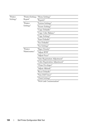 Page 136134Dell Printer Configuration Web Tool
Printer 
SettingsPrinter Settings 
ReportMenu Settings
Reports
Printer 
SettingsSystem Settings
Secure Settings
Copy Defaults
Copy Color Balance
Copy Settings
Scan Defaults
Fax Defaults
Fax Settings
Printer 
MaintenancePaper Density
Adjust BTR
Adjust Fuser
Auto Registration Adjustment
Color Registration Adjustment
Clean Developer
Adjust Altitude
Reset Defaults
Non-Dell Toner
Clock Settings
Web Link Customization
 