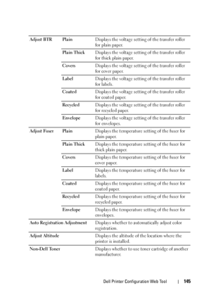 Page 147Dell Printer Configuration Web Tool145
Adjust BTR PlainDisplays the voltage setting of the transfer roller 
for plain paper. 
Plain ThickDisplays the voltage setting of the transfer roller 
for thick plain paper. 
CoversDisplays the voltage setting of the transfer roller 
for cover paper. 
LabelDisplays the voltage setting of the transfer roller 
for labels. 
CoatedDisplays the voltage setting of the transfer roller 
for coated paper. 
RecycledDisplays the voltage setting of the transfer roller 
for...