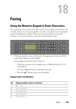 Page 287Faxing285
18
Faxing
Using the Numeric Keypad to Enter Characters 
As you perform various tasks, you may need to enter names and numbers. For 
example, when you set up your printer, you enter your name or your company 
name and telephone number. When you store speed dial or group dial 
numbers, you may also need to enter the corresponding names.
• When prompted to enter a letter, press the appropriate button until the 
correct letter appears on the display.
For example, to enter the letter O, press 6.
–...