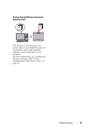 Page 33Product Features31
Printing Through Wireless Connection 
(Wireless Print)
The Wireless LAN feature on your 
printer allows you to install the printer at 
any location, and enables printing 
without a wired connection to your 
computer.
For more information, see Configuring 
Wireless Settings (Dell 1355cnw 
Multifunction Color Printer Only) on 
page 85.
 