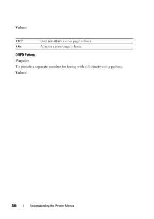 Page 388386Understanding the Printer Menus
Va l u e s :
DRPD Pattern
Purpose:
To provide a separate number for faxing with a distinctive ring pattern.
Va l u e s :
Off*Does not attach a cover page to faxes.
OnAttaches a cover page to faxes.
 