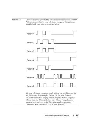 Page 389Understanding the Printer Menus387
Pa t t e r n  1 - 7DRPD is a service provided by some telephone companies. DRPD 
Patterns are specified by your telephone company. The patterns 
provided with your printer are shown below:
Ask your telephone company which pattern you need to select to 
use this service. For example, Pattern 7 is the New Zealand 
FaxAbility distinctive ringing pattern: rings for 400ms, stops for 
800ms, rings for 400ms and stops for 1400ms. This pattern is 
repeated over and over again....